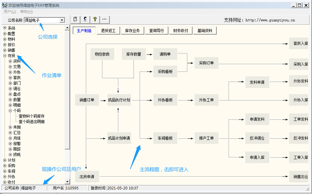 管益友图片