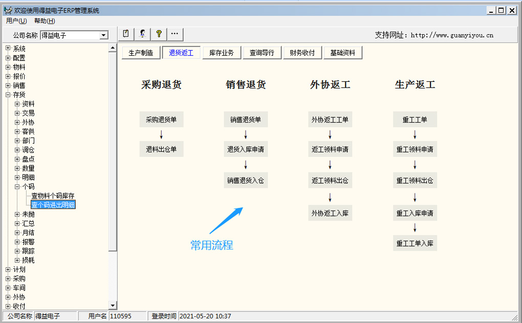 管益友图片