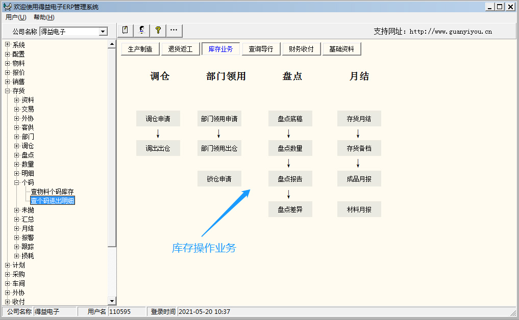 管益友图片