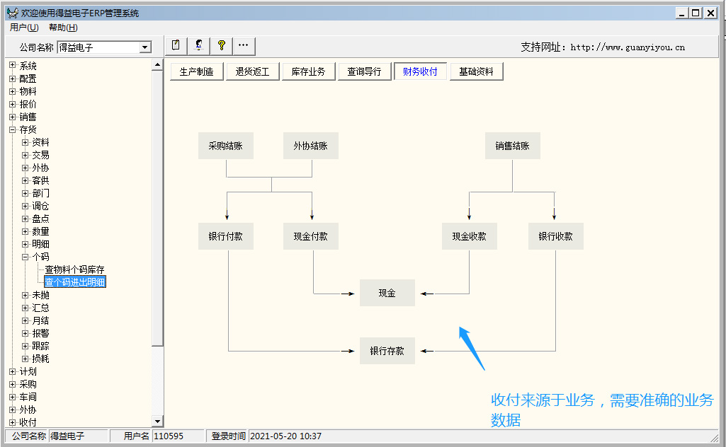 管益友图片